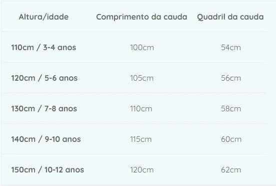 Tabela de medidas da Cauda De Sereia Infantil Com Biquíni – Completa Com Acessórios