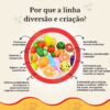 Brinquedo Frutinhas Divertidas - Texturas Coloridas - Educativo e Lúdico - Bebê Encanto